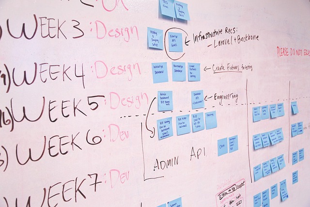 Comment bien organiser un projet (sans devenir fou)